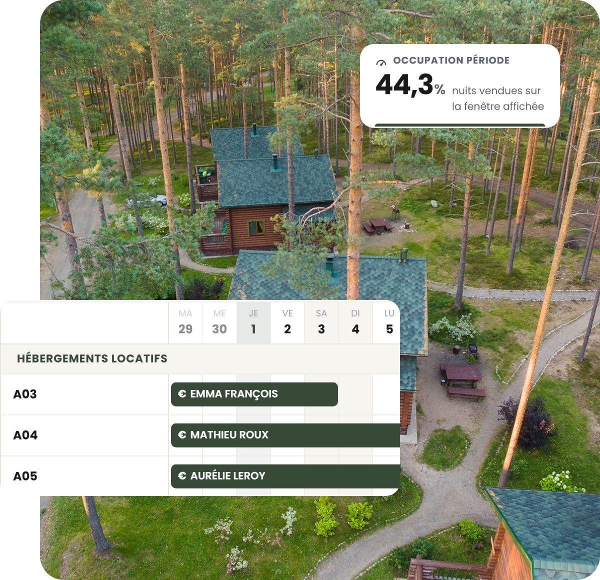 Planning d’occupation et taux d’occupation du camping dans Camp’in