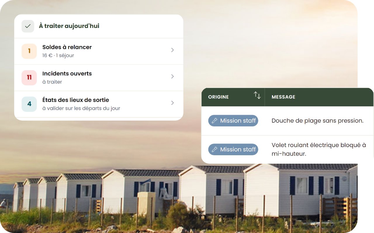 Écrans du back-office Camp’in posés sur une photo de mobil-homes : ce qui reste à traiter aujourd’hui et les missions de l’équipe