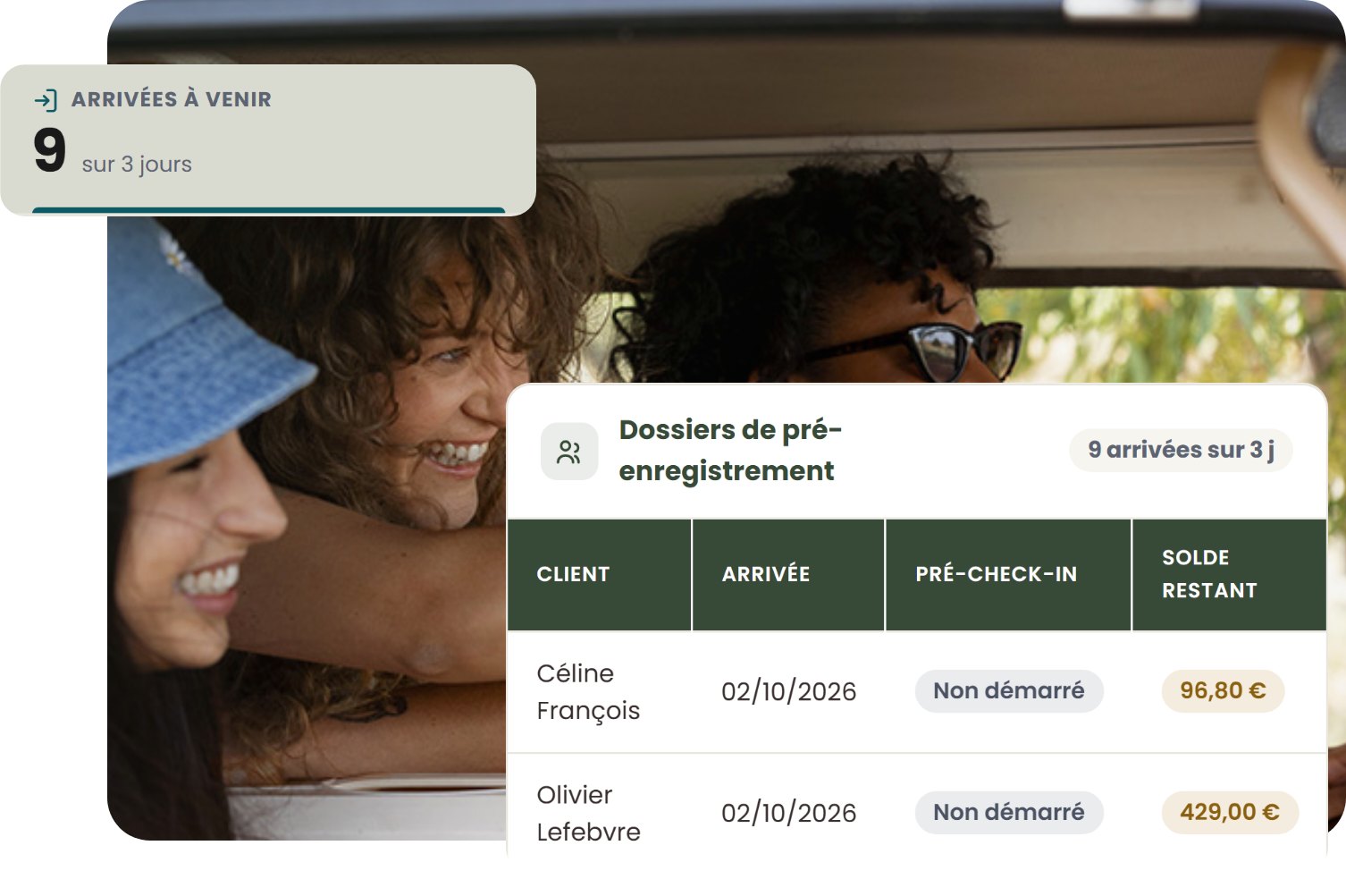 Dossiers de check-in en ligne des campeurs dans Camp’in