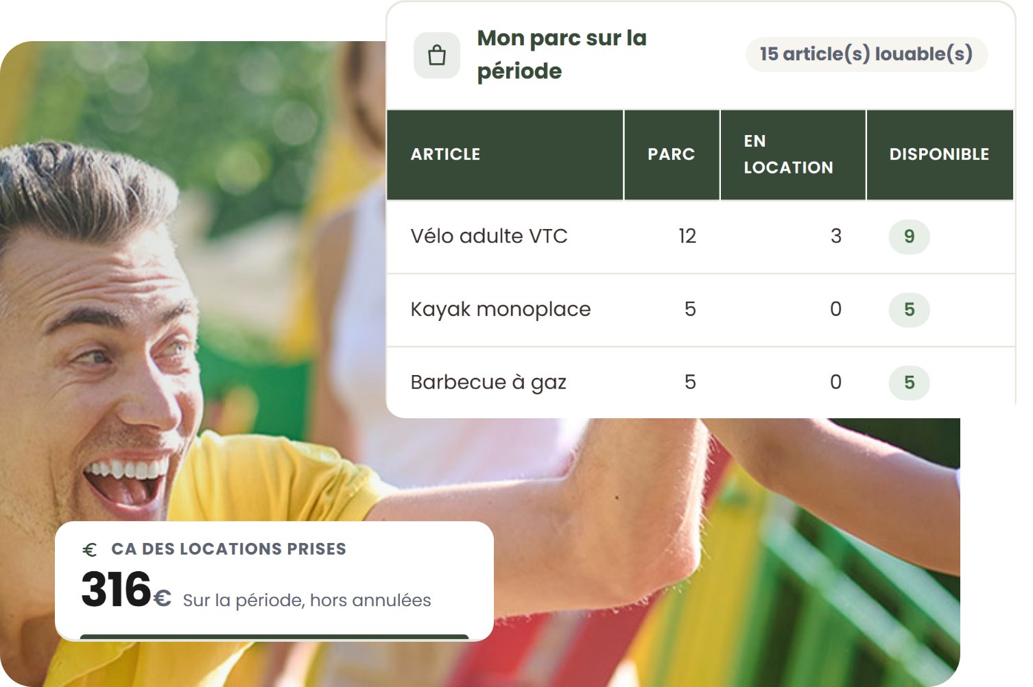 Parc de location de vélos et de kayaks géré dans Camp’in