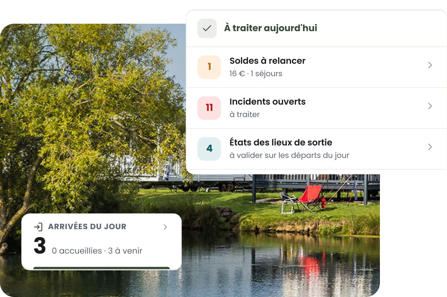 Tâches du jour et arrivées dans le back-office Camp’in, devant un camping au bord d’un lac